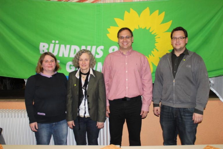 Gründungsversammlung des Grünen Ortsverbands Lußheim