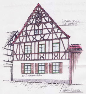Brief an den Gemeinderat zum Thema Grete Kämpf Haus